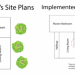 Side-by-side site plans compare an architect’s original layout with the implemented plan, where part of the living-room wall was moved inward to avoid encroaching tree roots.