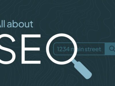 What is Search Engine Optimization (SEO) and how does it work?